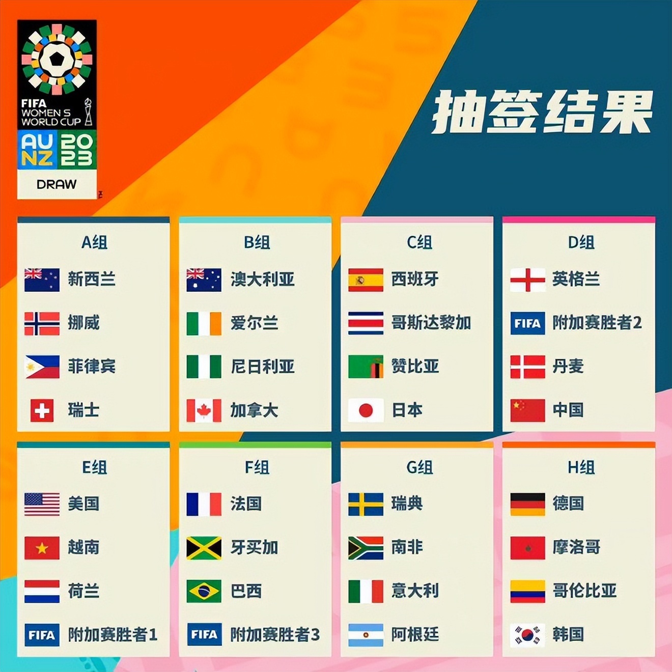 大的